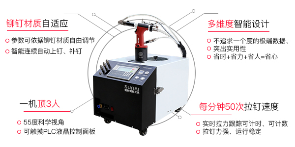 鉚接機(jī)的壓緊裝置-鉚接裝置和檢查裝置[速耐鉚釘槍]