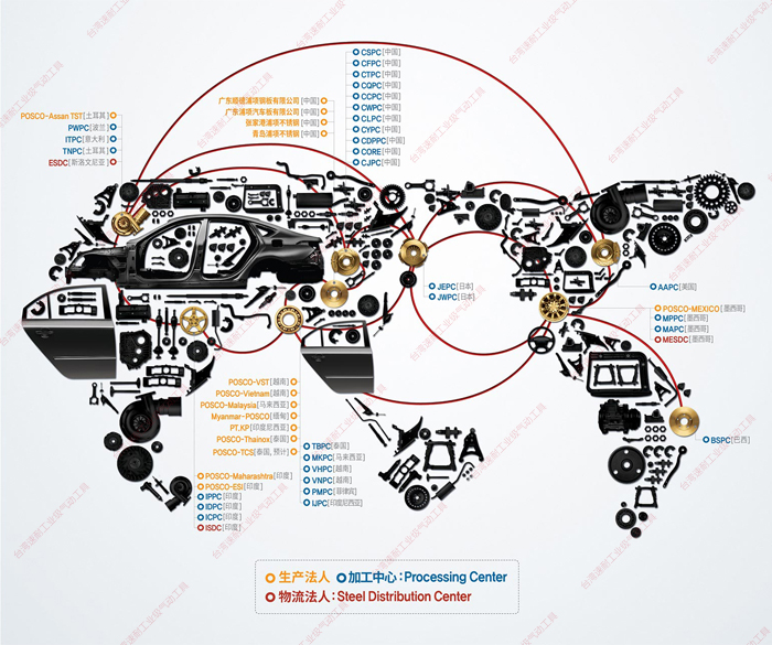 臺灣速耐全球汽車分布