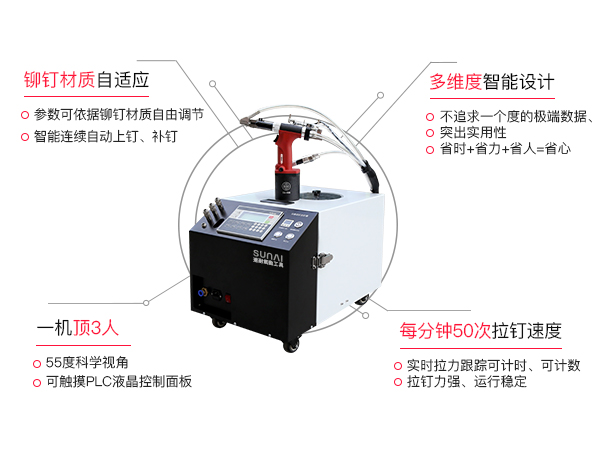 速耐自動送料鉚釘機